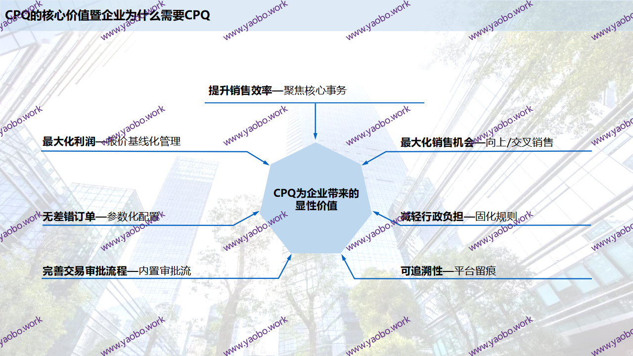 提供俊峰材料--CPQ_02.png