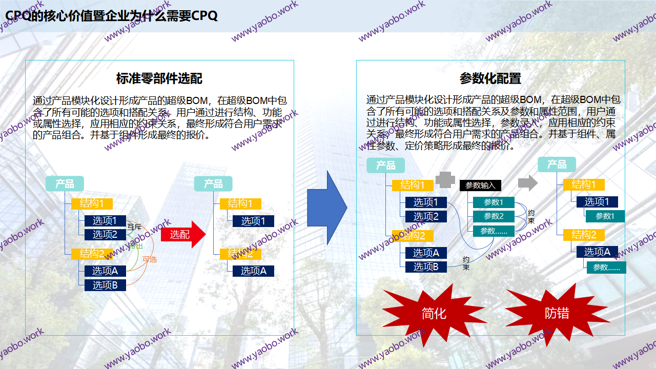 提供俊峰材料--CPQ_03.png