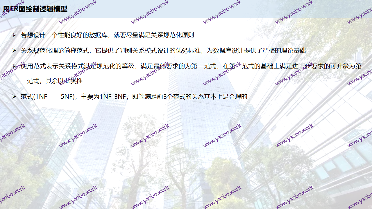 完整版--VISIO建模分享-姚波-20220810 - 副本_12.png