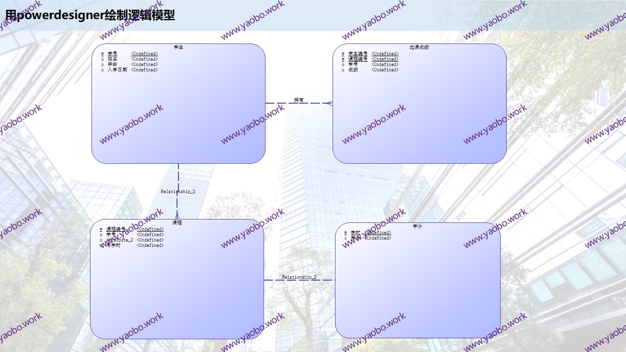 完整版--VISIO建模分享-姚波-20220810 - 副本_18.png